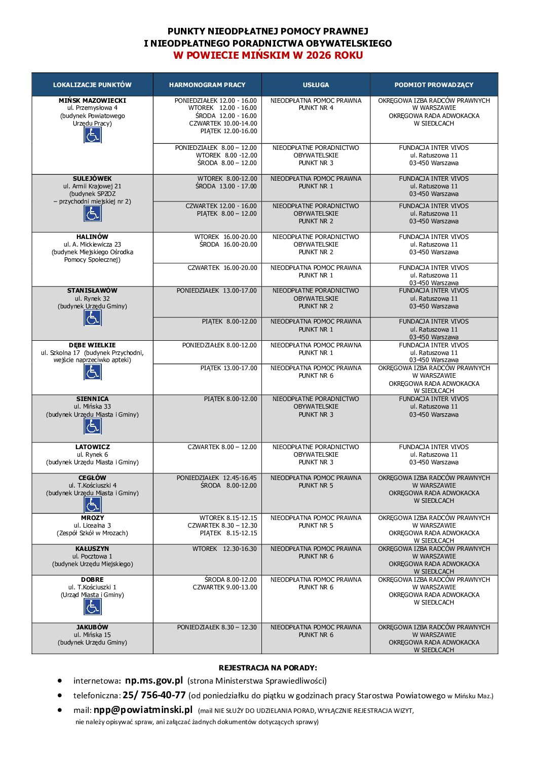 Godziny pracy punktów nieodpłatnej pomocy prawnej i nieodpłatnego poradnictwa obywatelskiego w powiecie mińskim.